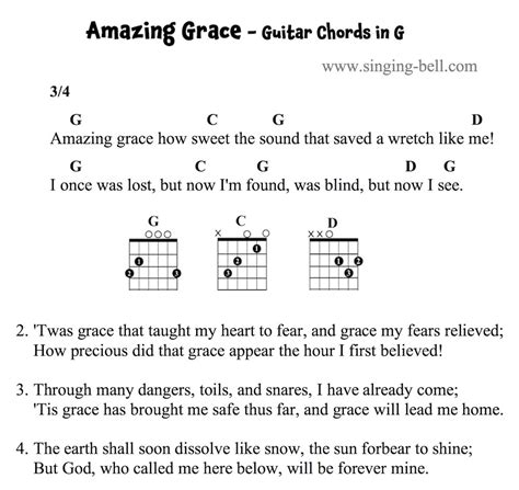 This Is Amazing Grace This Is Amazing Grace Chords .